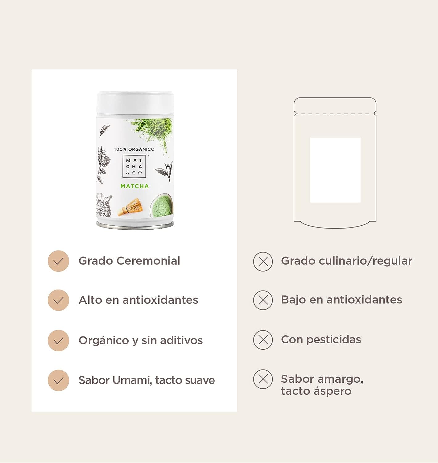 Té Matcha ecológico 30g