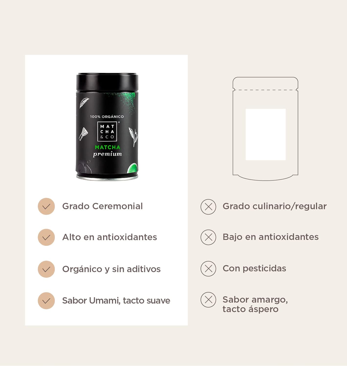 Té Matcha Premium Ecológico 30g