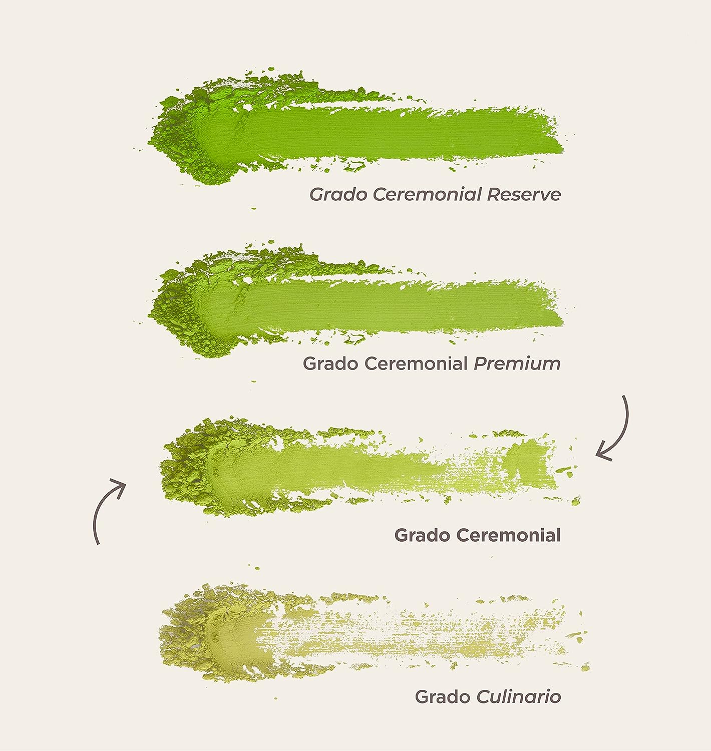 Té Matcha ecológico 30g