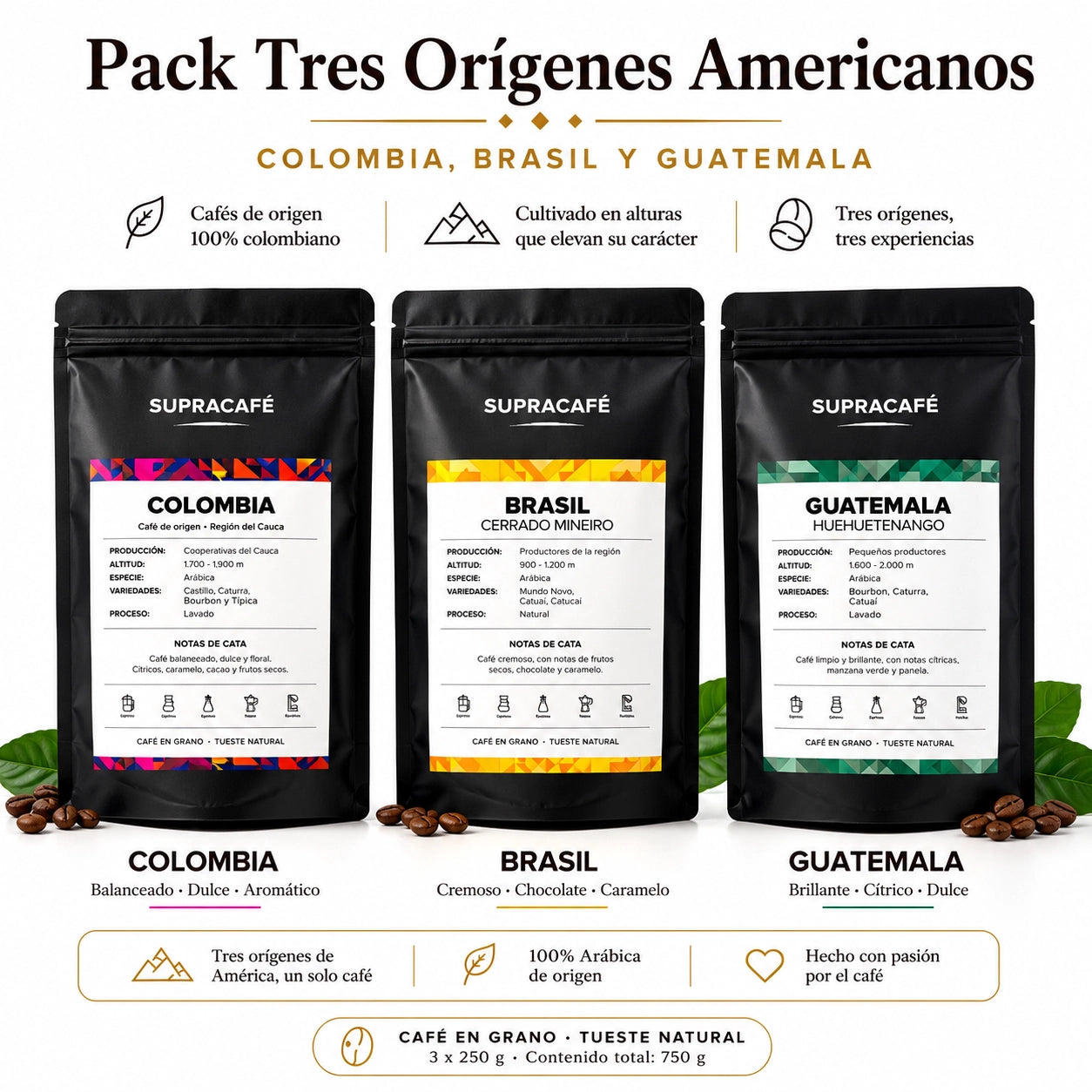 PackTresOrigenesAmericanos_Colombia_BrasilyGuatemala