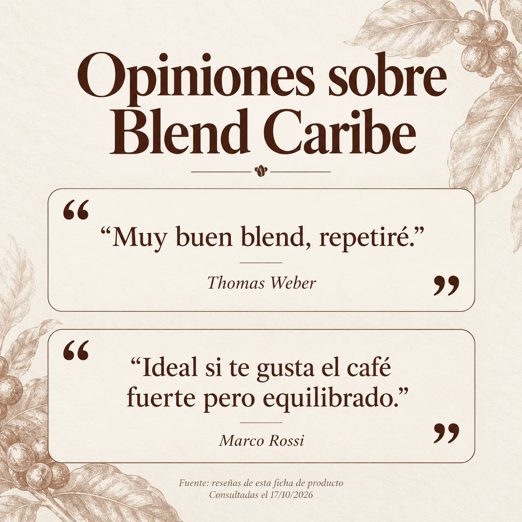 Opiniones publicadas sobre Blend Caribe, de Thomas Weber y Marco Rossi. Fuente: ficha del producto; consultadas el 17 de octubre de 2026.