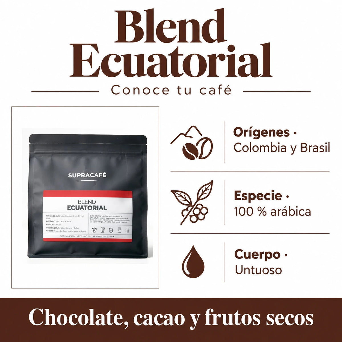 Blend Ecuatorial: Orígenes · Colombia y Brasil, Especie · 100 % arábica, Cuerpo · Untuoso. Chocolate, cacao y frutos secos.
