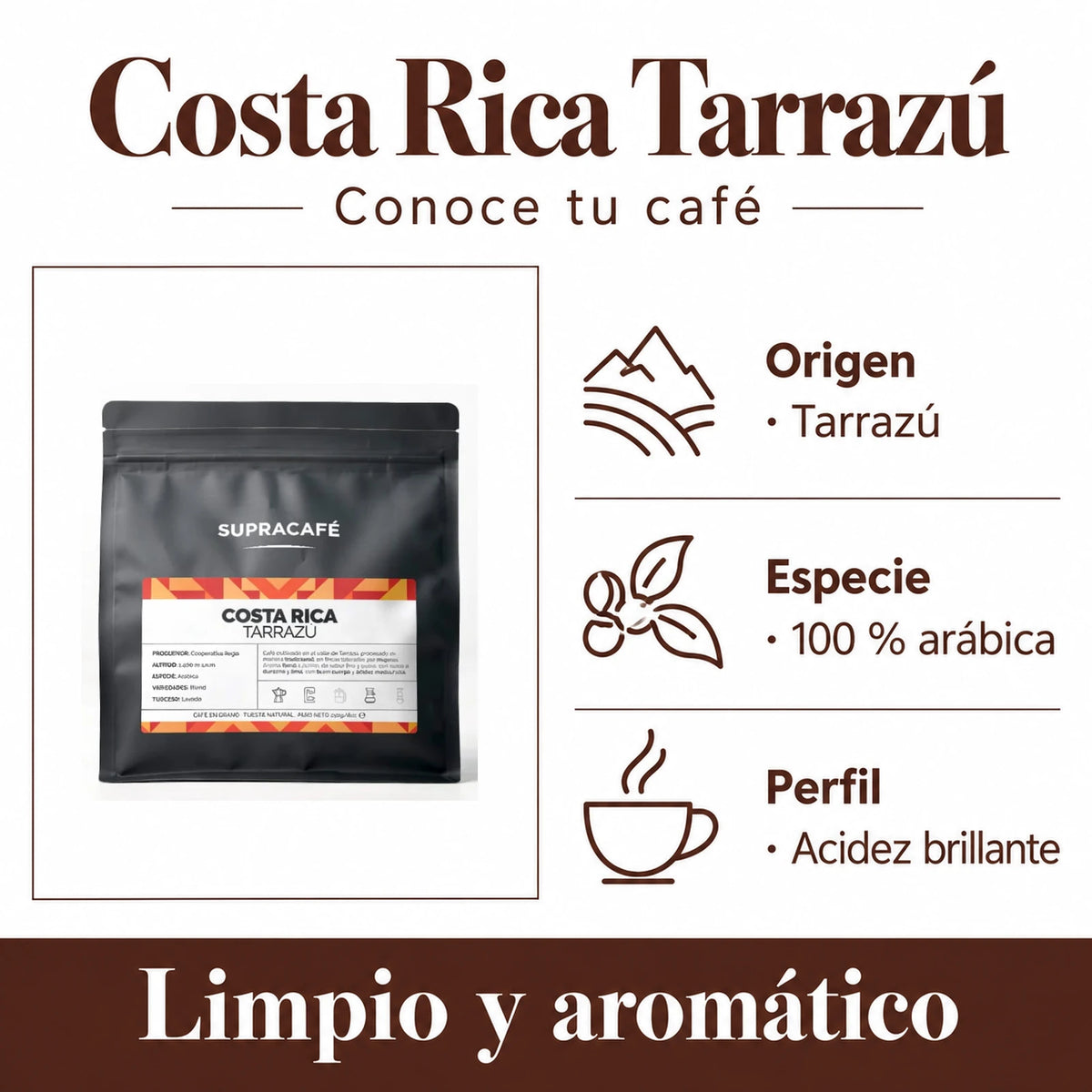 Costa Rica Tarrazú: Origen · Tarrazú, Especie · 100 % arábica, Perfil · Acidez brillante. Limpio y aromático.