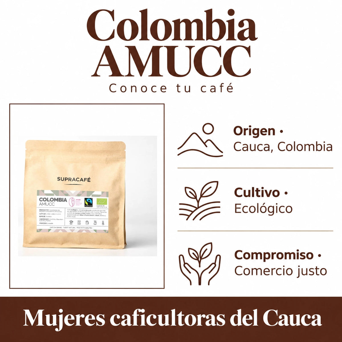 Colombia AMUCC: Origen · Cauca, Colombia, Cultivo · Ecológico, Compromiso · Comercio justo. Mujeres caficultoras del Cauca.