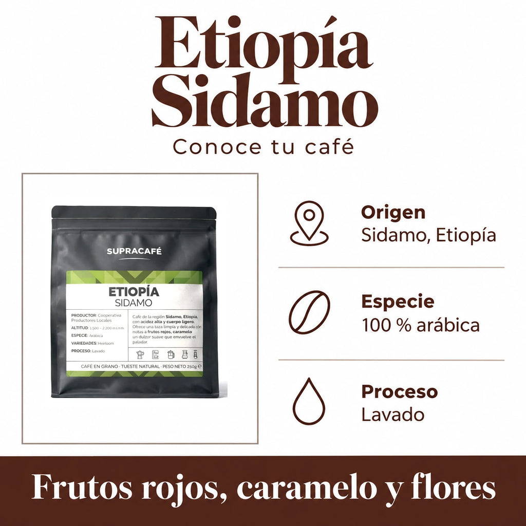 Etiopía Sidamo: Origen · Sidamo, Etiopía, Especie · 100 % arábica, Proceso · Lavado. Frutos rojos, caramelo y flores.