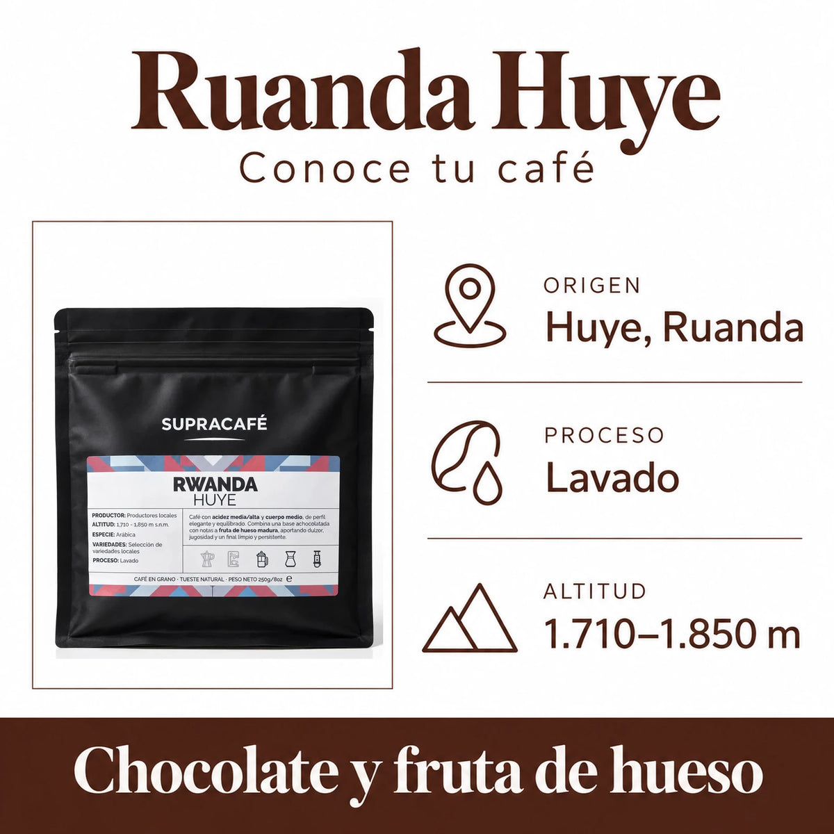 Ruanda Huye: Origen · Huye, Ruanda, Proceso · Lavado, Altitud · 1.710–1.850 m. Chocolate y fruta de hueso.