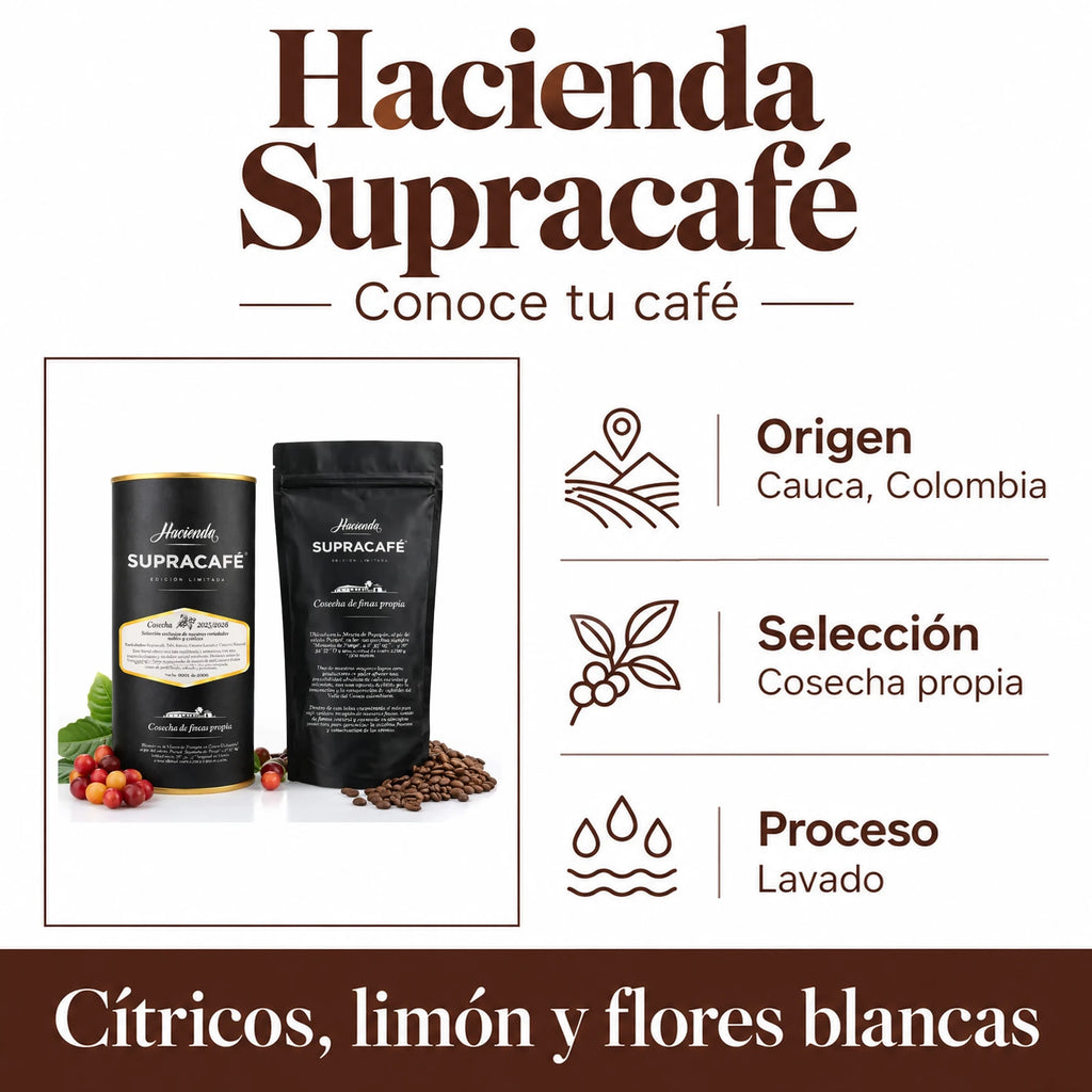 Hacienda Supracafé: Origen · Cauca, Colombia, Selección · Cosecha propia, Proceso · Lavado. Cítricos, limón y flores blancas.
