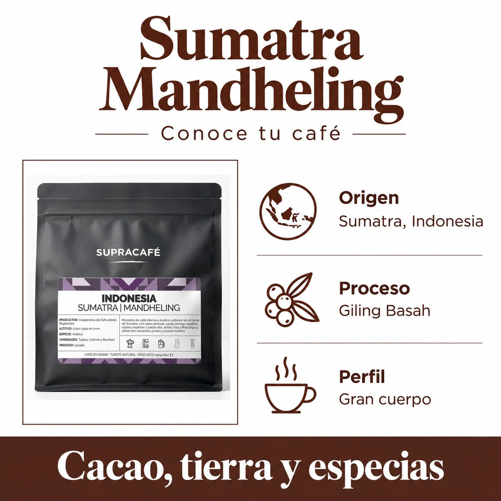 Sumatra Mandheling: Origen · Sumatra, Indonesia, Proceso · Giling Basah, Perfil · Gran cuerpo. Cacao, tierra y especias.