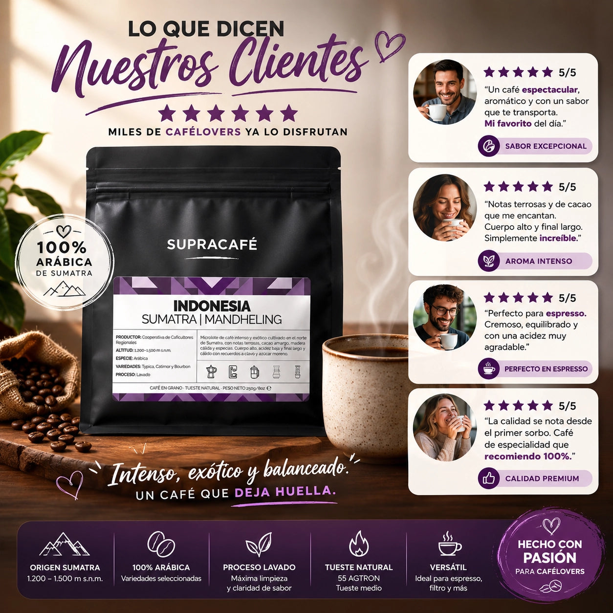 cafe-indonesia-sumatra-mandheling-supracafe-cafesytes-clientes2