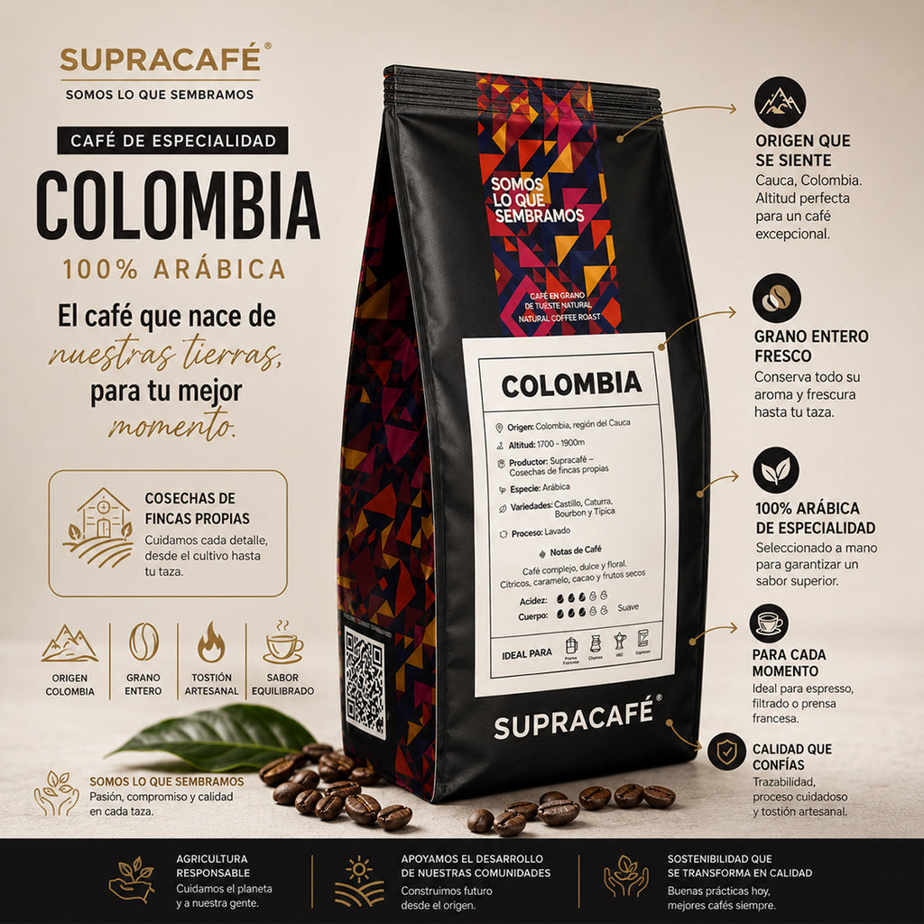 colombia-cauca-circulo-oro-supracafe-cafesytes-descrp