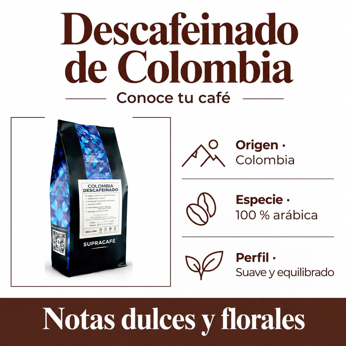 Descafeinado de Colombia: Origen · Colombia, Especie · 100 % arábica, Perfil · Suave y equilibrado. Notas dulces y florales.