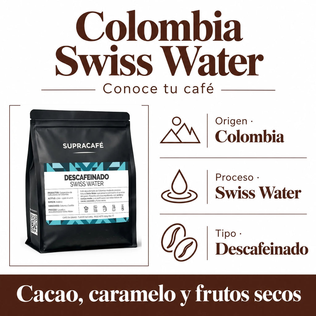 Colombia Swiss Water: Origen · Colombia, Proceso · Swiss Water, Tipo · Descafeinado. Cacao, caramelo y frutos secos.