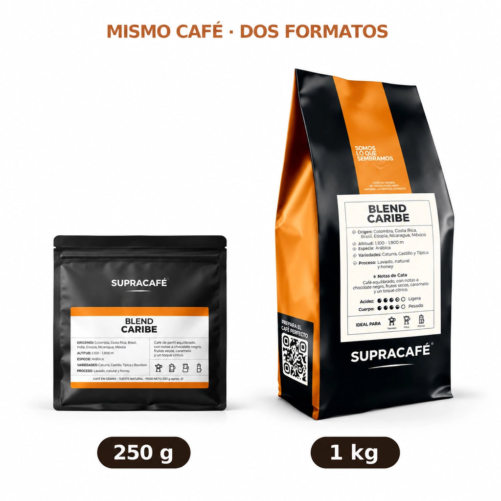 Comparativa de formatos del Blend Caribe de Supracafé: bolsa de 250 g junto a bolsa de 1 kg