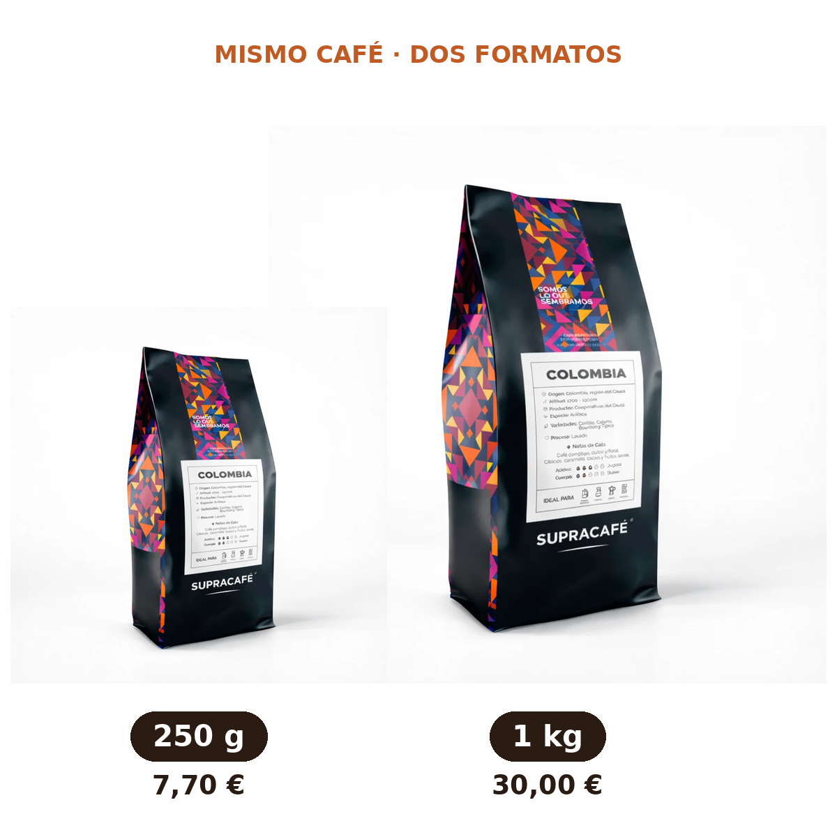 Café de Colombia