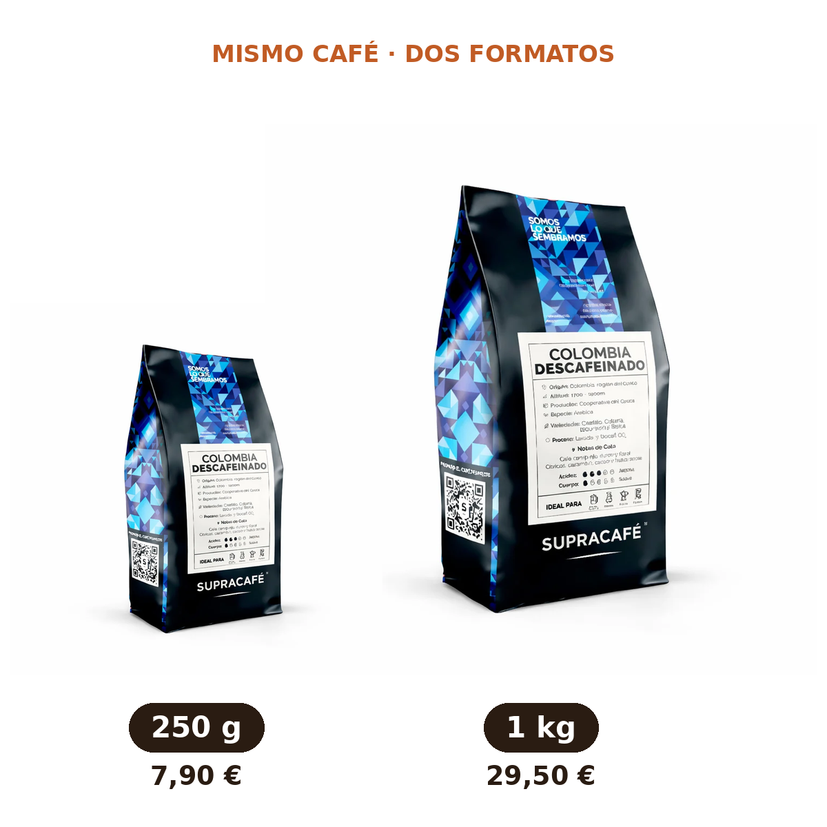 Descafeinado de Colombia
