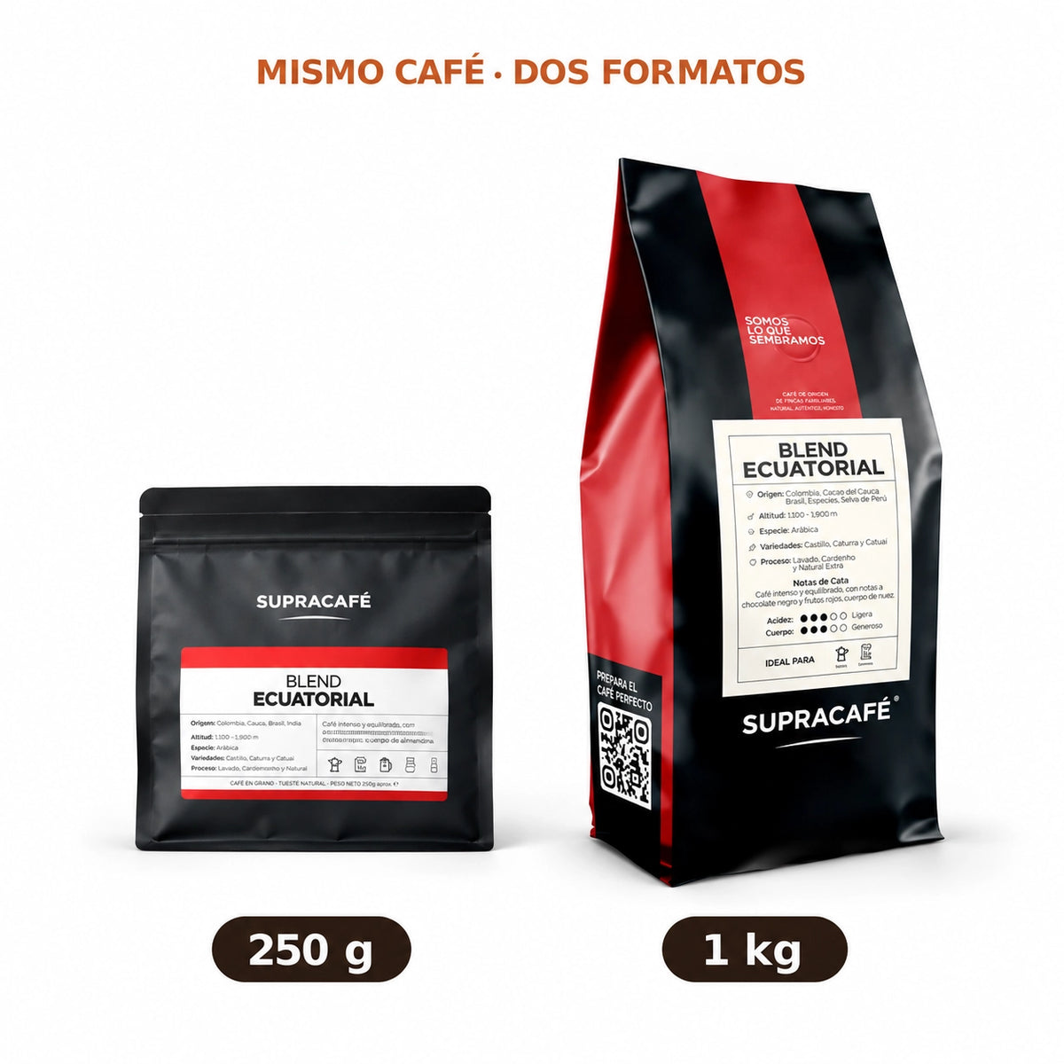 Comparativa de formatos del Blend Ecuatorial de Supracafé: bolsa de 250 g junto a bolsa de 1 kg