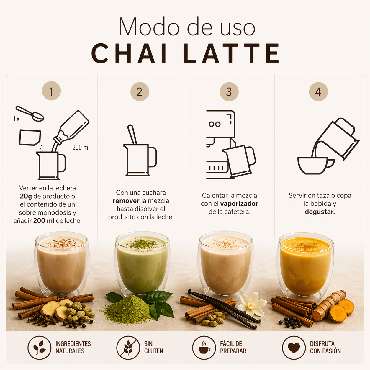 modo-uso-chai-latte