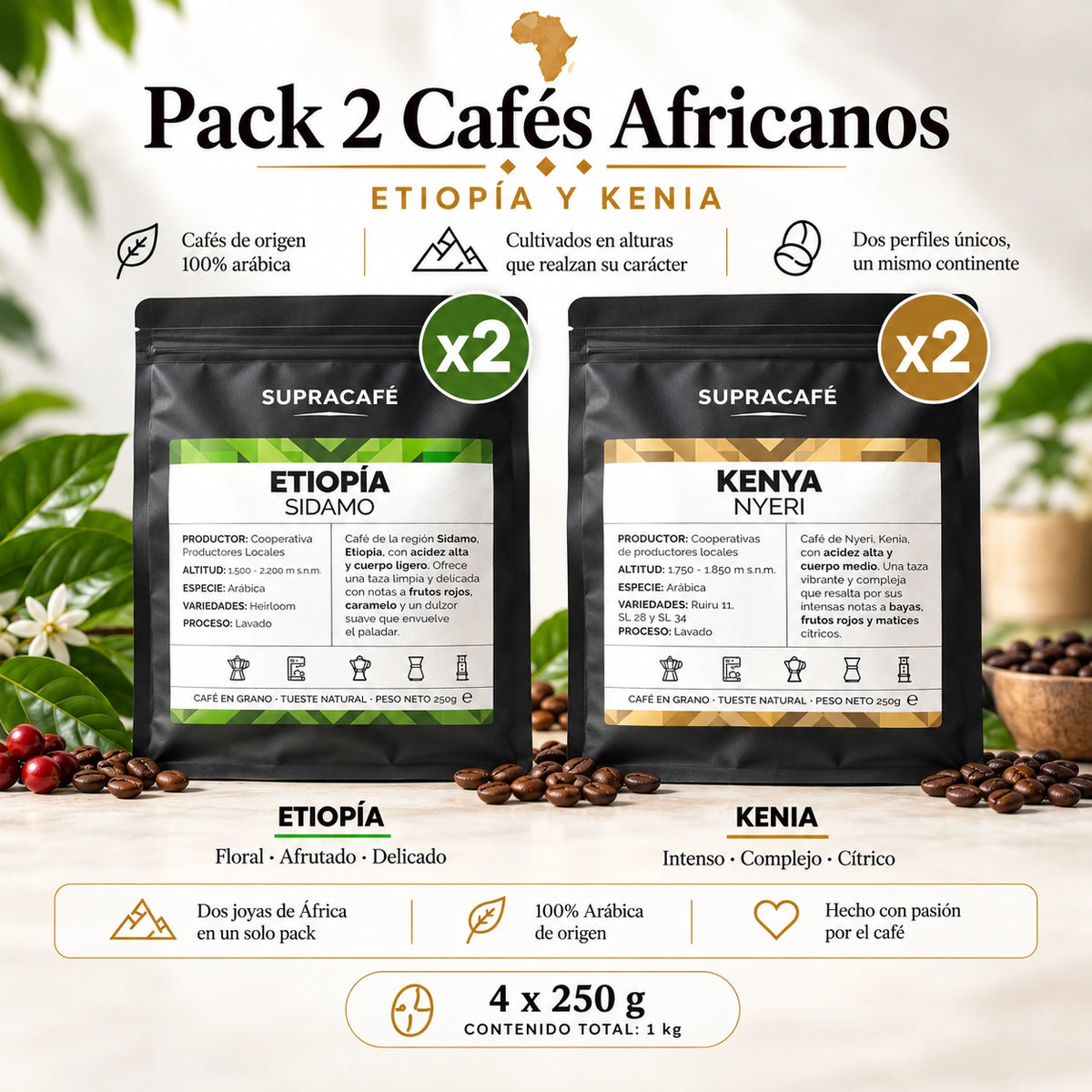 Pack Cafés Africanos Etiopía + Kenia (4x250 g)
