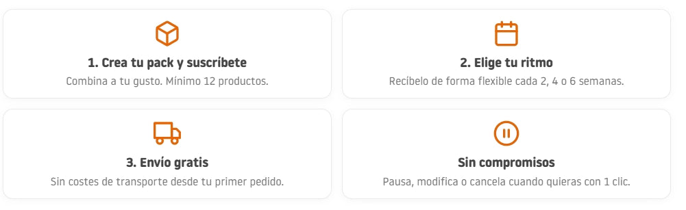 Personaliza tu suscripción de café