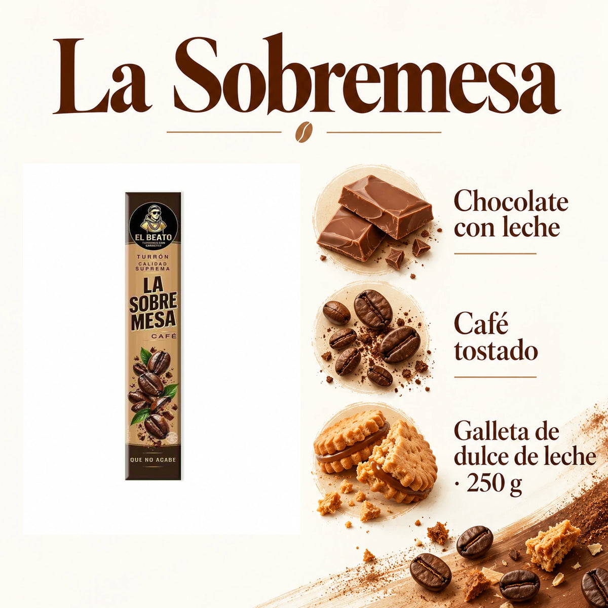 Turrón de Café La Sobremesa · El Beato 250 g · ingredientes, sabor y formato